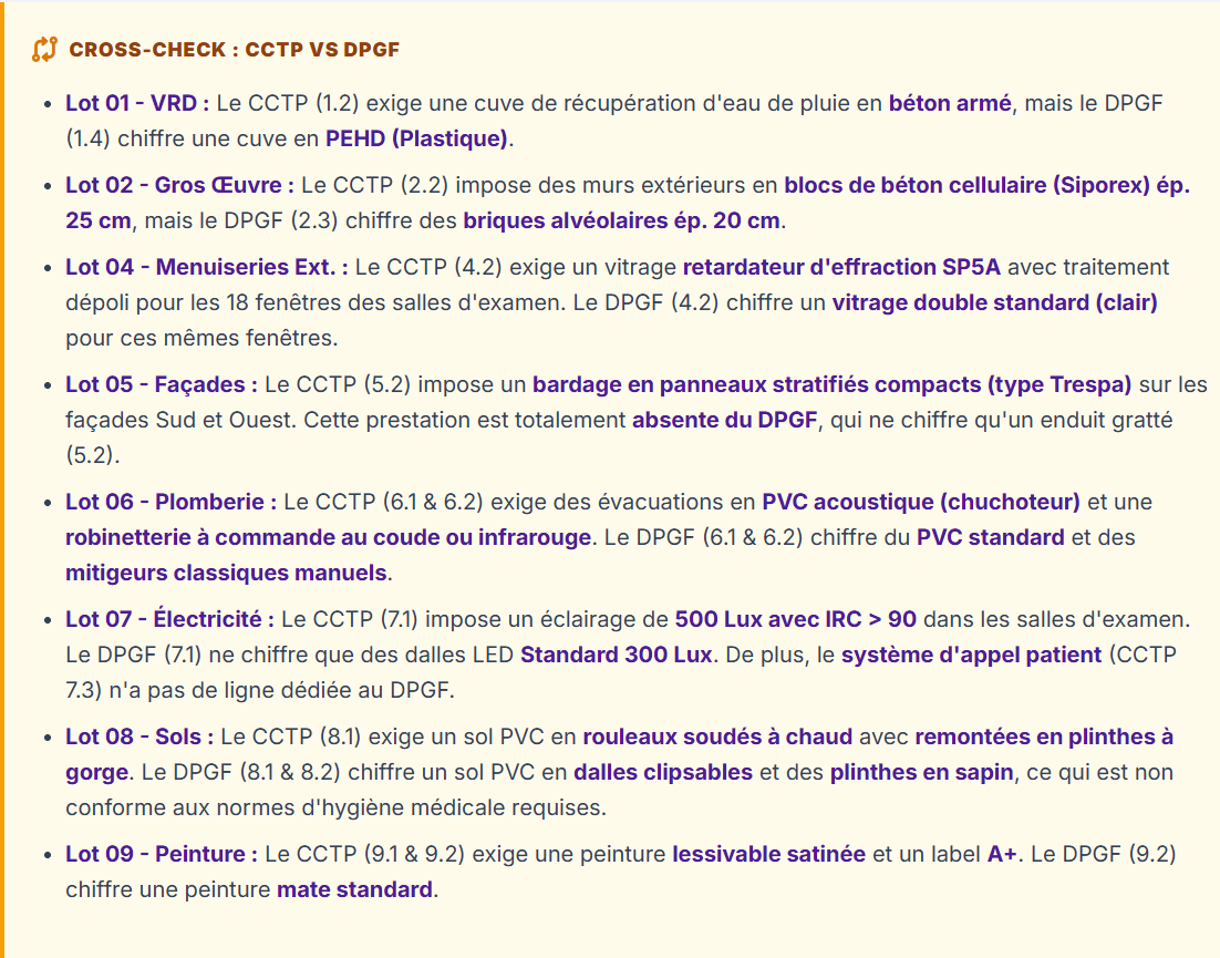 Interface de croisement CCTP et DPGF sur Klysia