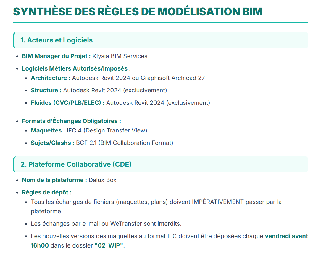 Synthèse des exigences de nommage et export IFC